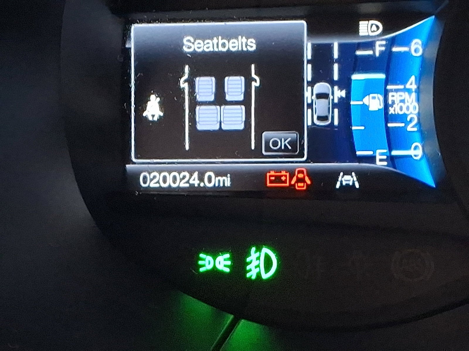 2024 Ford Edge SEL