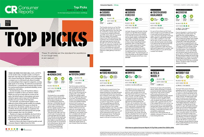 Consumer Reports Top Picks | All American Subaru of Old Bridge in Old Bridge NJ