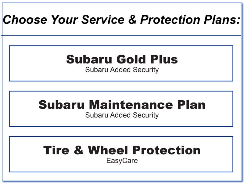 Service & Protection Plans